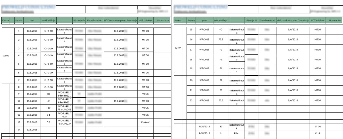 Welding QA spreadsheet (blurred)